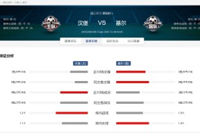广厦男篮对阵山东男篮