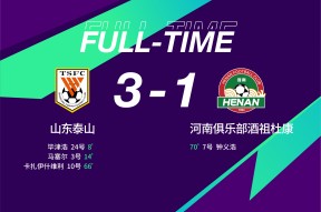 开云体育下载-今晨山东泰山调整名单以备欧超杯，临场应变环节打磨，媒体盛赞，球探报告显示潜力(山东泰山足球俱乐部最新消息今天)